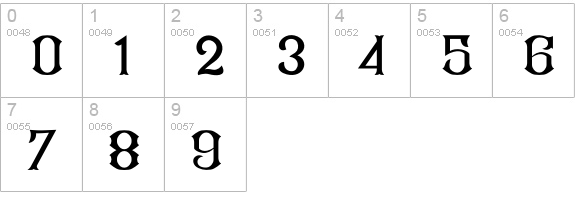 CS Mulan Regular numbers 0-9 preview