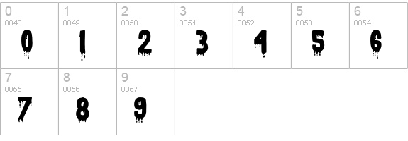CSNPWDT NFI numbers 0-9 preview