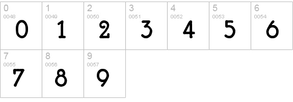 Cuarto numbers 0-9 preview