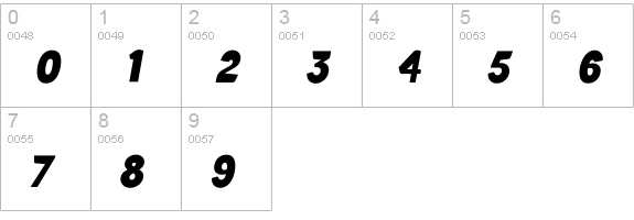 Cuban-BlackItalic numbers 0-9 preview