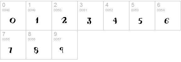 CUBICULOGALLERY SERIF numbers 0-9 preview