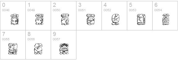 Cultural Icons numbers 0-9 preview