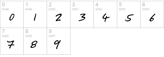 Culture numbers 0-9 preview