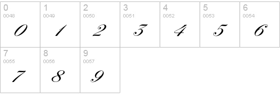 Cumberland numbers 0-9 preview