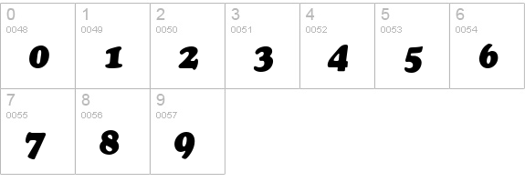 Cupertino Italic numbers 0-9 preview