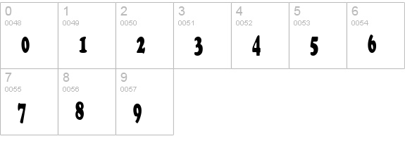 Cupid-Condensed Normal numbers 0-9 preview
