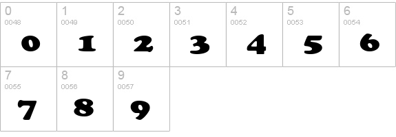 Cupid-Extended Normal numbers 0-9 preview