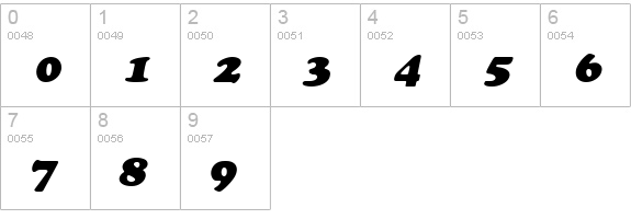 Cupid Italic numbers 0-9 preview