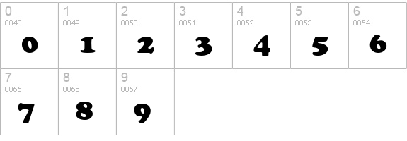 Cupid Normal numbers 0-9 preview