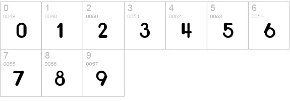 Cupola Bold numbers 0-9 preview