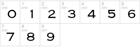 Cupro Display Caps SSi numbers 0-9 preview