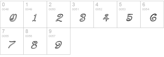 Curlmudgeon Hollow Italic numbers 0-9 preview