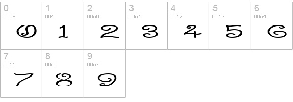 Curlmudgeon Wideside numbers 0-9 preview