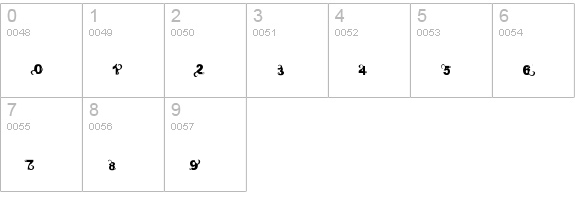 curly numbers 0-9 preview