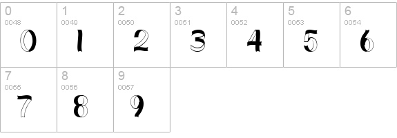 CurlyRibbons numbers 0-9 preview