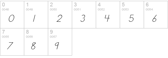 Cursive Handwriting Tryout numbers 0-9 preview