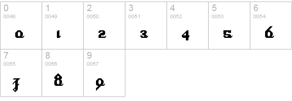 Cursivertex Regular numbers 0-9 preview