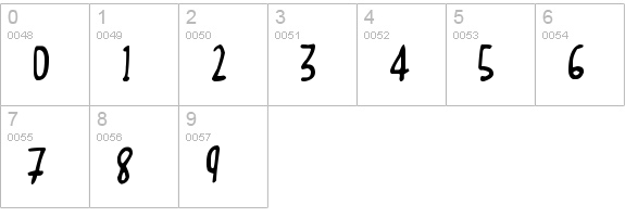Curvy Thins
 numbers 0-9 preview