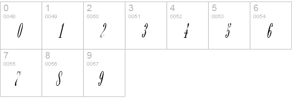 CutterItalic numbers 0-9 preview