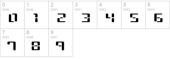 CYBE numbers 0-9 preview