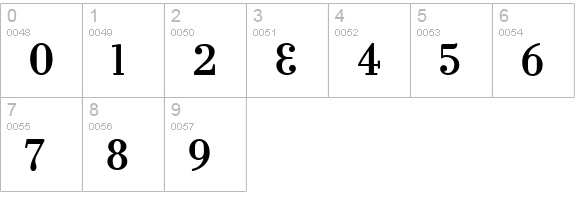 Cyberia Bold numbers 0-9 preview
