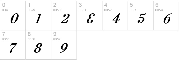 Cyberia Bold Italic numbers 0-9 preview