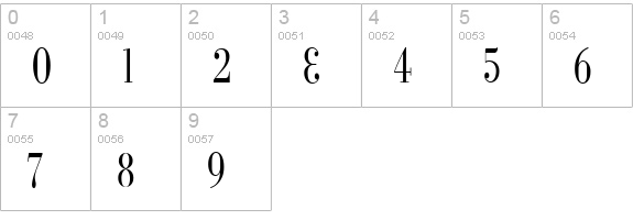 Cyberia Condensed numbers 0-9 preview