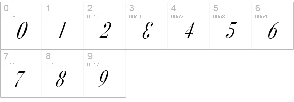 Cyberia Condensed Italic numbers 0-9 preview