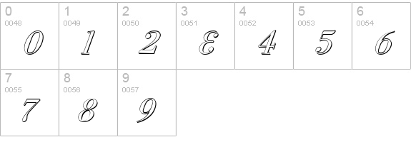 Cyberia Shadow Italic numbers 0-9 preview