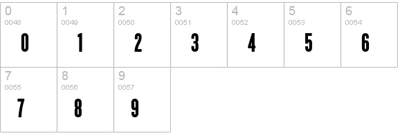 CycloneLayers-Background numbers 0-9 preview