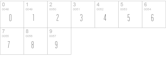 CycloneLayers-Inline numbers 0-9 preview