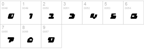 Cyclops numbers 0-9 preview