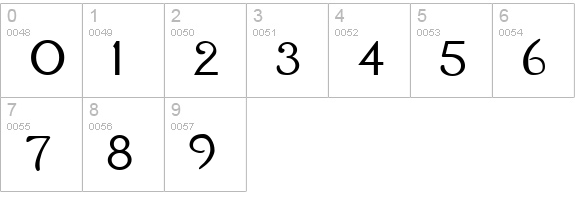 Cygnet Regular numbers 0-9 preview