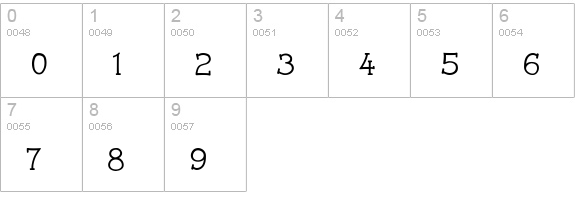 Czaristite Bold numbers 0-9 preview