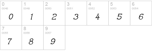 Czaristite Bold Oblique numbers 0-9 preview