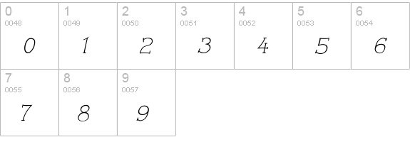 Czaristite Oblique numbers 0-9 preview