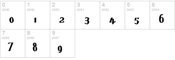 d'SpenserBlack numbers 0-9 preview