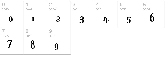 d'SpenserBold numbers 0-9 preview