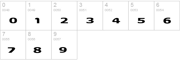 D3 Archism numbers 0-9 preview