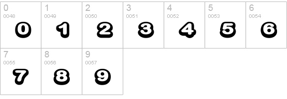 D3 Biscuitism Bold numbers 0-9 preview