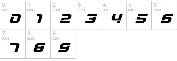 D3 Circuitism Oblique numbers 0-9 preview