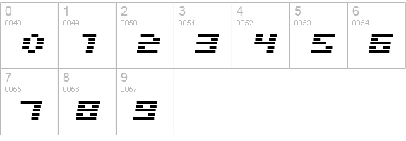 D3 Digitalism Italic numbers 0-9 preview