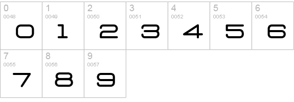 D3 Euronism numbers 0-9 preview