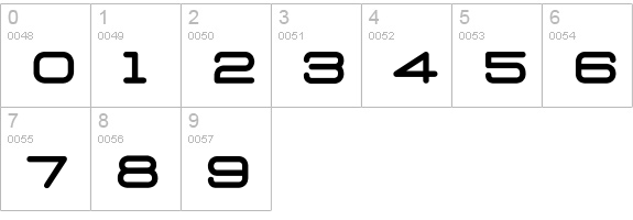 D3 Euronism Bold numbers 0-9 preview