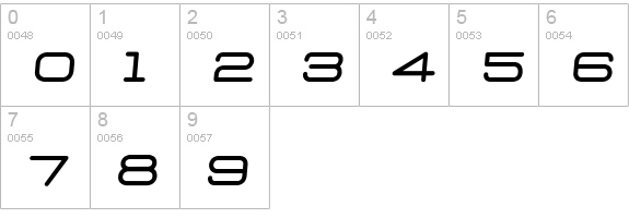 D3 Euronism italic numbers 0-9 preview