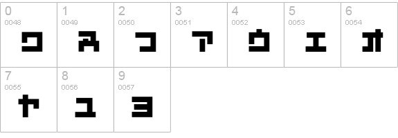 D3 Mouldism Katakana numbers 0-9 preview