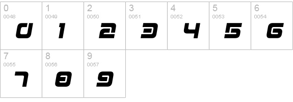 D3 Mouldism Round Italic numbers 0-9 preview