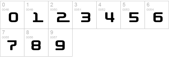 D3 Roadsterism numbers 0-9 preview