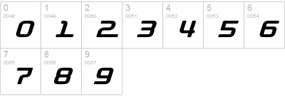 D3 Roadsterism Italic numbers 0-9 preview