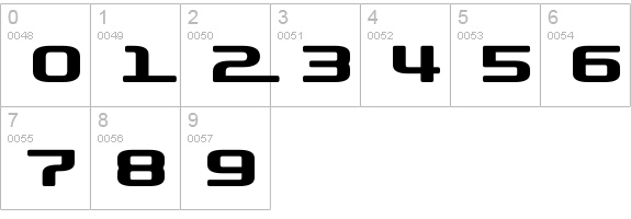 D3 Roadsterism Wide numbers 0-9 preview